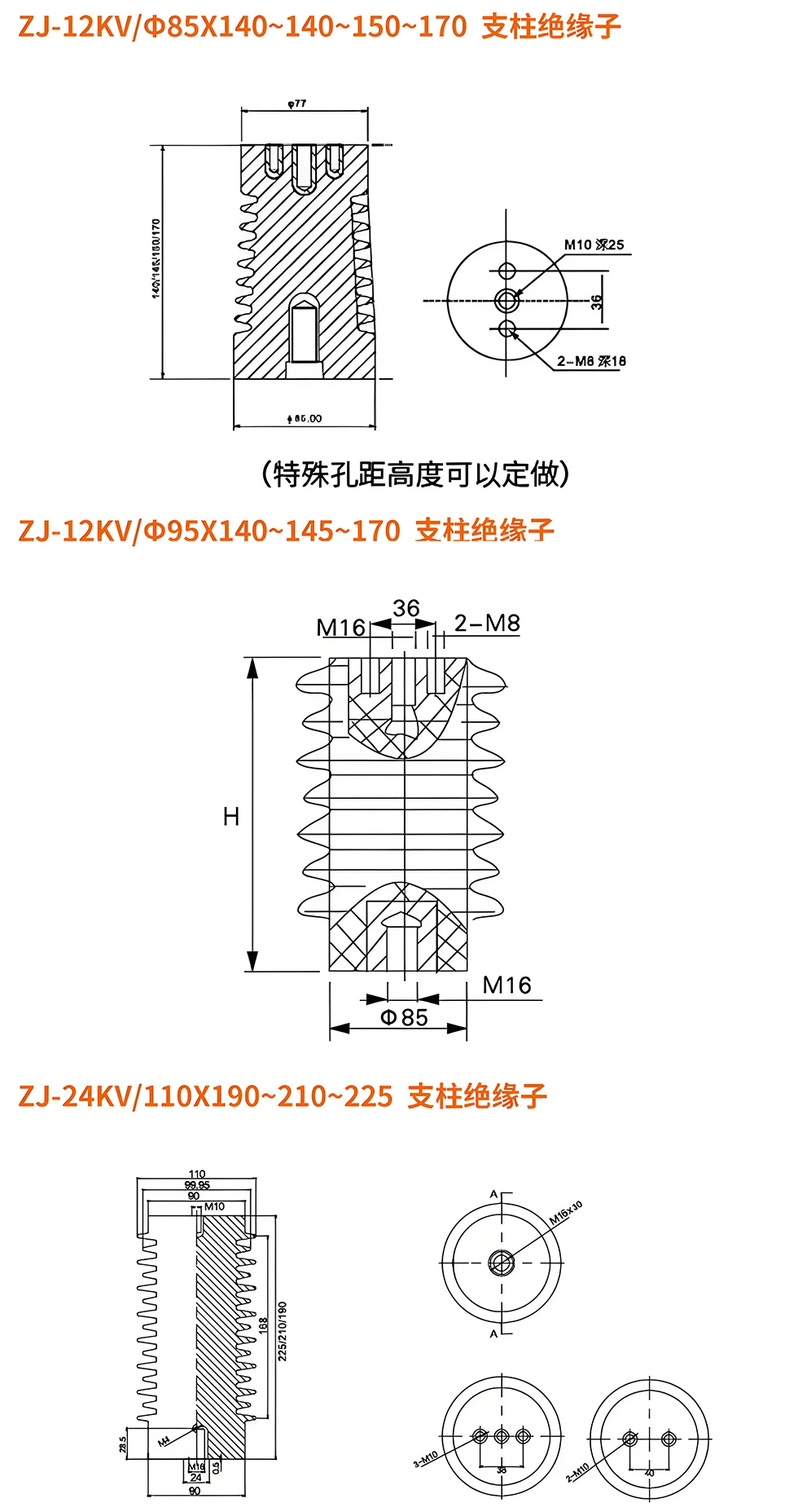 Support Sensor